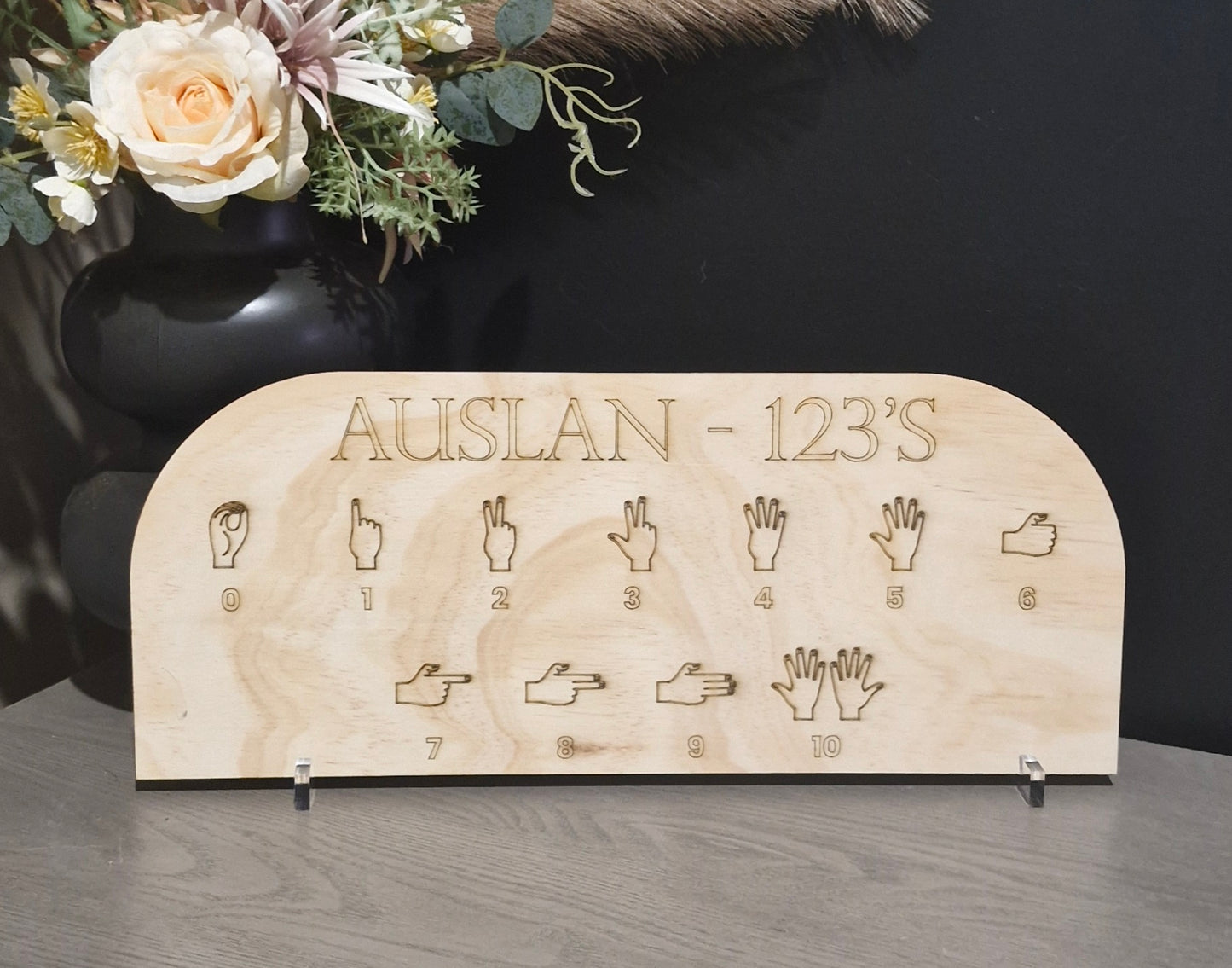 Auslan- 123 (only)